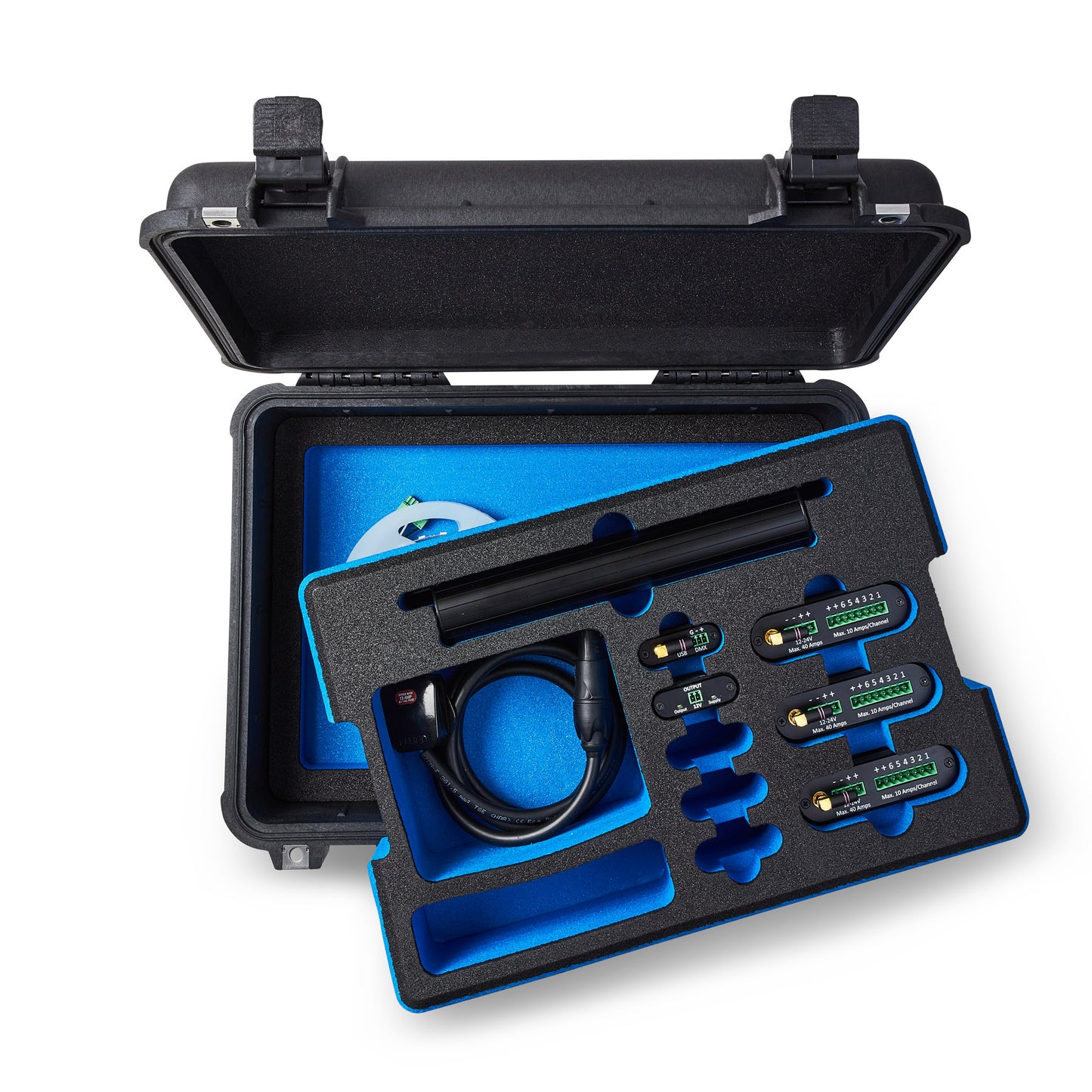 ULTIMATE GEMkit - Everything You Need